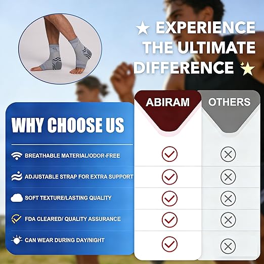 ABIRAM Ankle Brace for Women & Men, Ankle Compression Sleeve, Foot Sleeve with Wrap, Ankle Support, Foot Brace for Sprained Foot & Arch, Plantar Fasciitis Relief Socks, Achilles Tendonitis