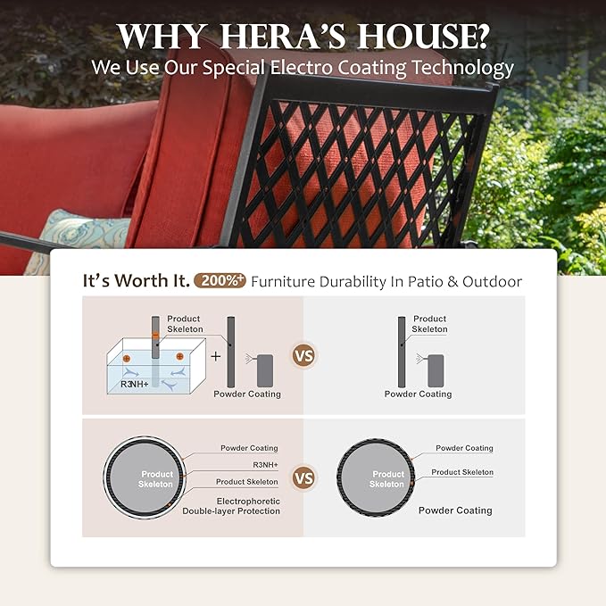 HERA'S HOUSE Outdoor Chairs Set of 2, 2 x Patio Chair with Red Cushions, All Weather Outdoor Furniture for Lawn Garden Backyard Deck(Swivel Chairs)