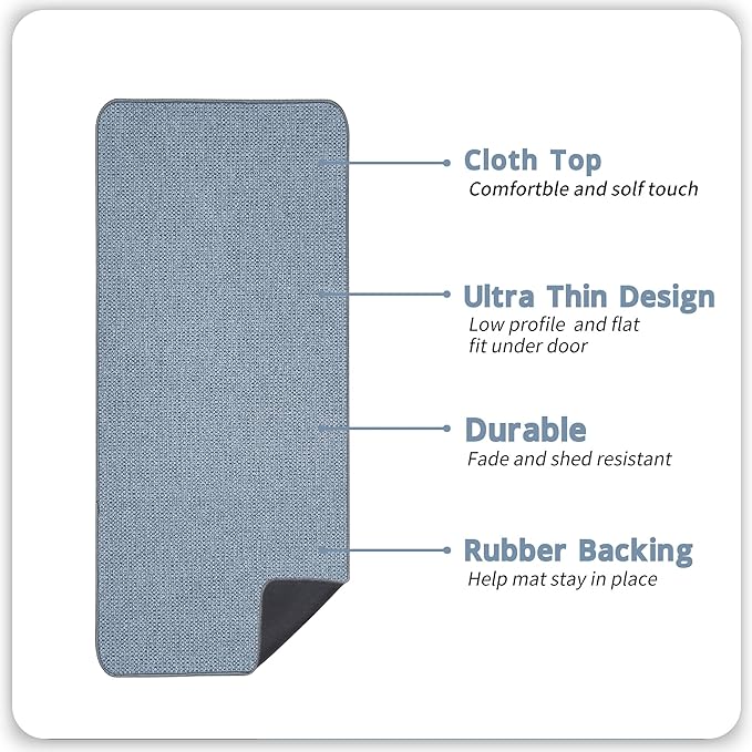 Bosap Bath Mat,Ultra Thin Bathroom Runner Rugs,Large Bath Mats for Bathroom,Quick Dry,Non-Slip,Machine Washable,Low Pile,Bath Rug,Shower Outside,Sink,Home Decor Accessories.Blue,1'9"x3'11"（21x47inch）