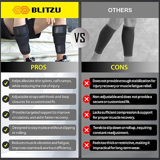 BLITZU Calf Brace for Torn Calf Muscle, Adjustable Neoprene Compression Sleeve for Women, Men, Runners. Support Wrap for Shin Splints, Strain, Tear, Lower Leg Tibia Injury, and Pain Relief. L-XL