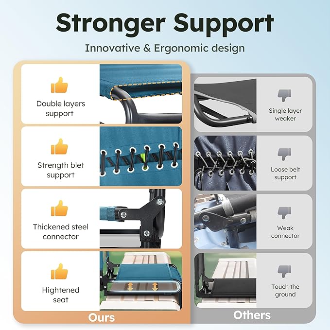 LET'S CAMP 2 Pack Folding Stadium Seats – Portable Lightweight Bleacher Chairs with Back Support for Sports Events, Bleachers & Concerts | Blue