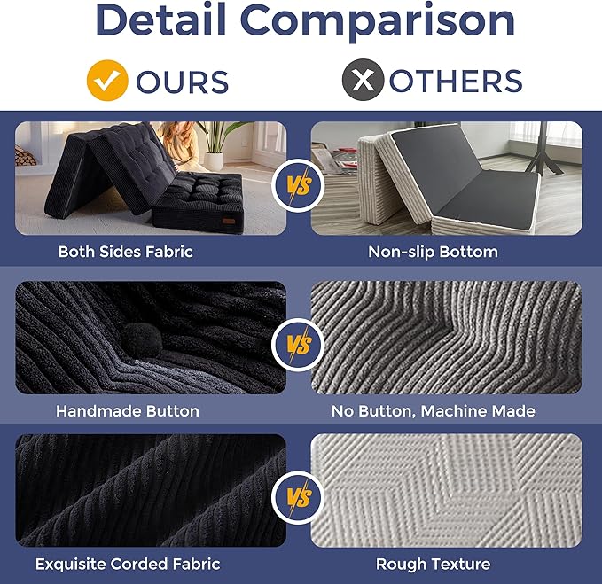 MAXYOYO Tri-Fold Mattress, 6 Inch Tufted Folding Futon Foam Bed, Foldable Floor Mattress Guest Bed Futon Topper Portable Camping Sleeping with Corded Fabric, Black, 59"x79"