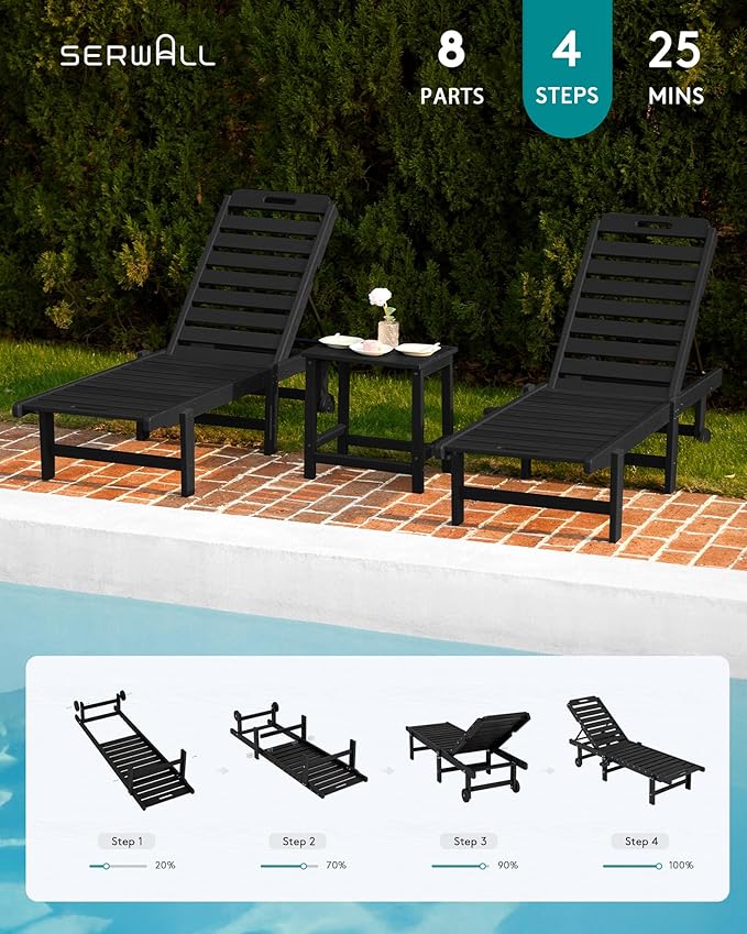SERWALL Patio Lounge Chair Set of 2, HDPE Outdoor Lounger with Cup Holder, 5 Positions Adjustable Pool Lounger with Rolling Wheels for Poolside, Black