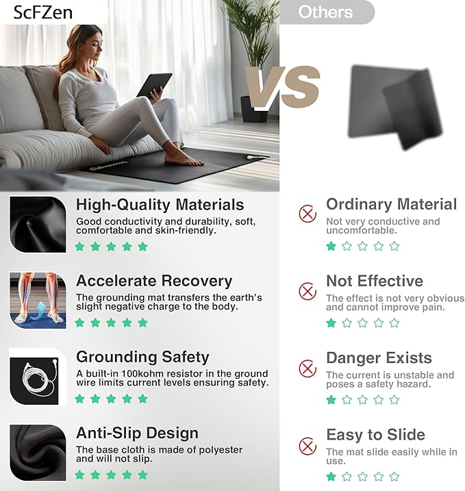 Grounding Mat for Sleep, Energy, Pain Relief, Inflammation, Balance, Wellness. Earth Connected Therapy. Indoor Grounding at Home, Office, Work. 15 Foot Cord Included,16 * 24 in