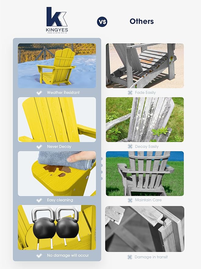 KINGYES Folding Adirondack Chair Set of 2, HDPE All-Weather Folding Adirondack Chair, Yellow