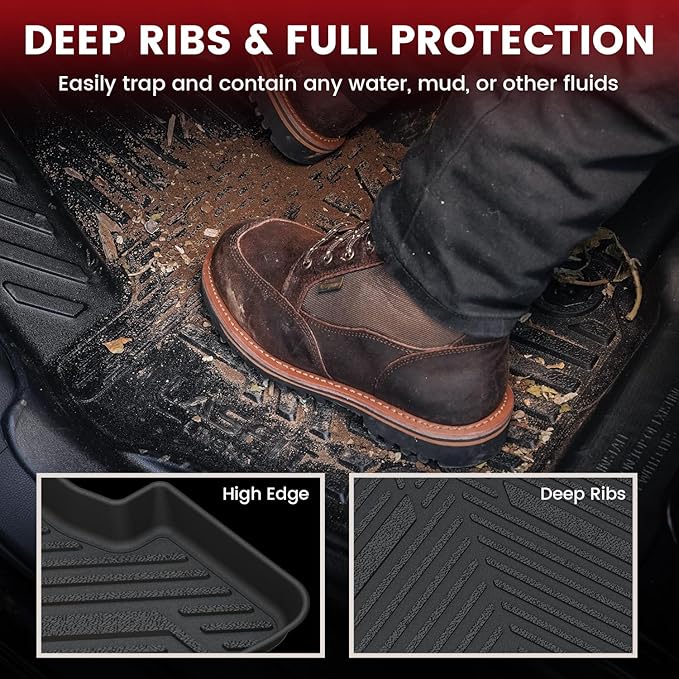 LASFIT Floor Mats & Cargo Mats for Volkswagen Jetta & Jetta GLI 2019-2026, All Weather TPE Custom Fit Floor Liners for VW Jetta Accessories 1st & 2nd Row Car Mats & Trunk Liners, Easy to Clean, Black