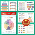 EXCOOL CLUB 9 Pcs Mental Health Posters For Classroom Decor - 11x14 Therapy Wall Decor Feeling Wheel Poster, Emotions Chart Inspirational Wall Art For Kids, School Counselor Office Must Haves