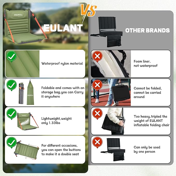 EULANT 2 Pack Lightweight Inflatable Folding Seats for Camping Chair with Back Support and Adjustable Straps,Foldable Bleacher Chairs for Camping Hiking Sporting Events and Park