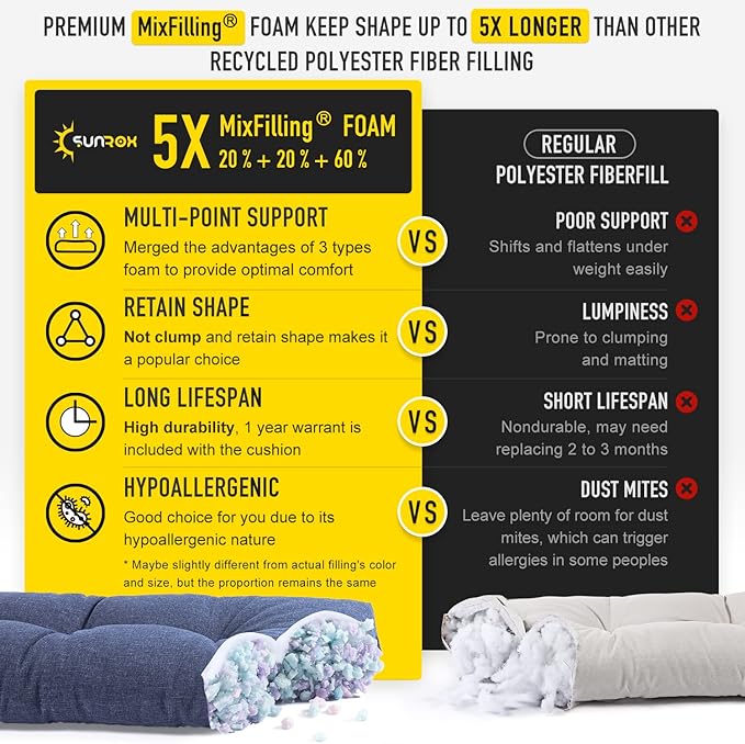 SUNROX LokGrip Non Slip Tufted Memory Foam Bench Cushion, FadeShield Water Resistant Durable Thicken Outdoor/Indoor Bench Seat Pads 59x16x4 inch, Heather Indigo
