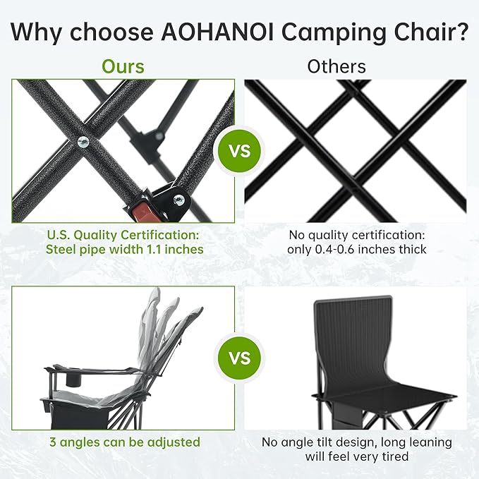 Aohanoi Camping Chairs, Portable 2 Pack Camp Chairs for Heavy People with Adjustable Angled Backrest, Outdoor Folding Camping Chairs for Outside Supports up to 350lbs, Carry Bag Included