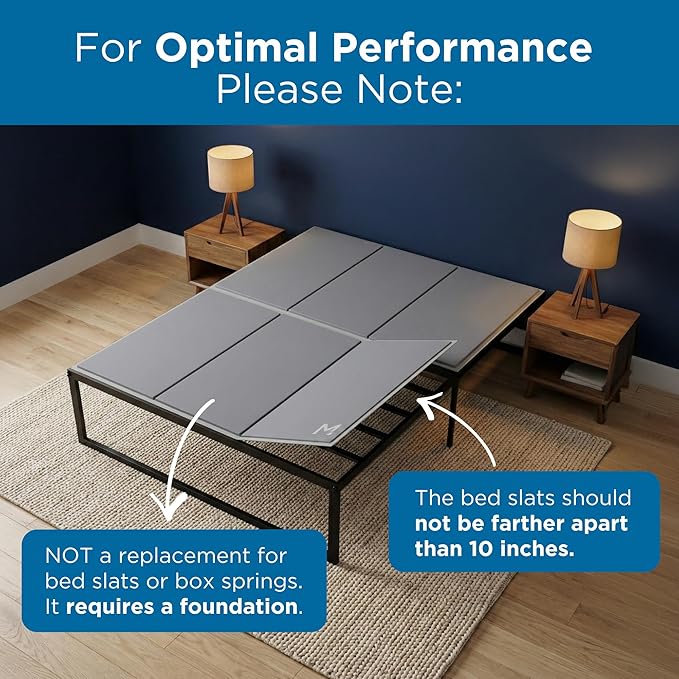 Meliusly Heavy Duty 10mm Bunkie Board King Size (76x80'') Patent Pending Low Profile Bed Board Design - Breathable, Noise Minimizing, Moisture Resistant Bunkieboards, Low Profile Bed Support
