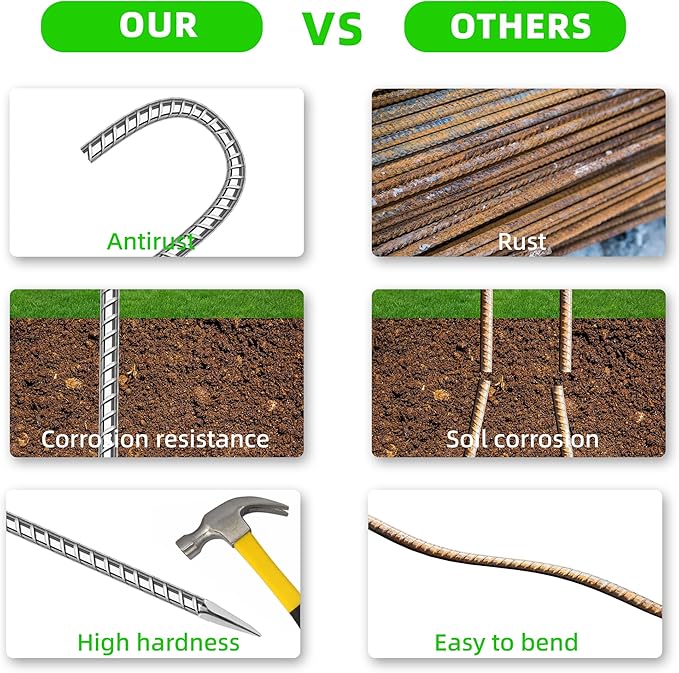 60 Pack Ground Garden Rebar Stakes Rebar 12 Inch Anti-Rust Galvanized Steel J Shape Hook Heavy Duty Ground Anchors for Tents, Position Kits,Fences, and Trampolines Landscape Fabric