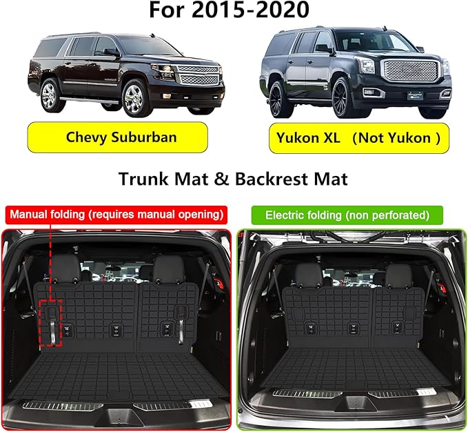 Cargo Mat for 2015-2019 2020 Chevy Chevrolet Suburban/GMC Yukon XL with Backrest Mat,TPE All Weather Protection Car Trunk Mat Covering The Backrest Mat with Velcro Fastener Accessories
