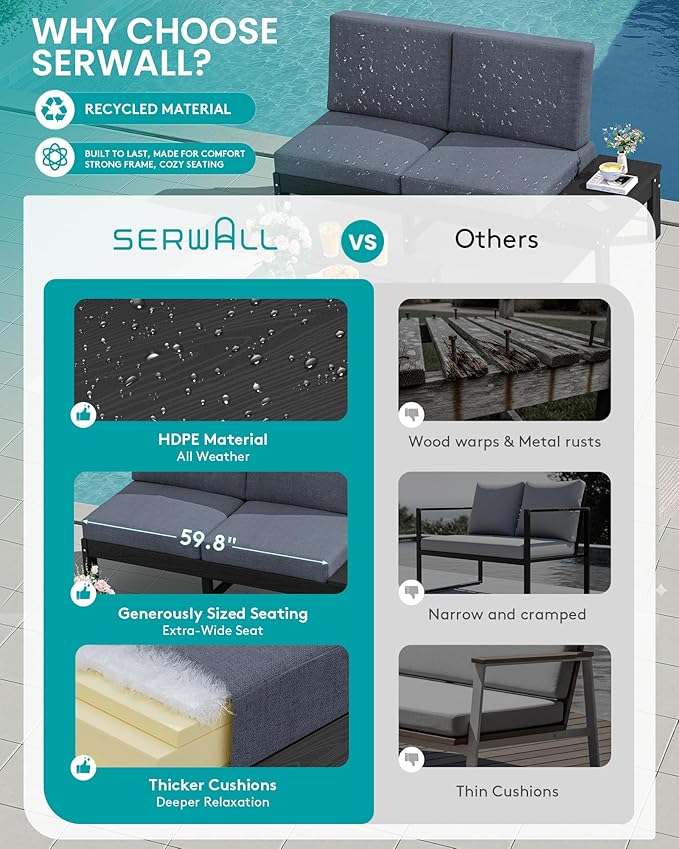 SERWALL HDPE Outdoor Furniture Set, 6 Seats Outdoor Sectional with Coffee Table, Outdoor Conversation Sets with Adjustable Backrest Sofa for Deck, Yard and Balcony, Black Frame with Grey Cushion