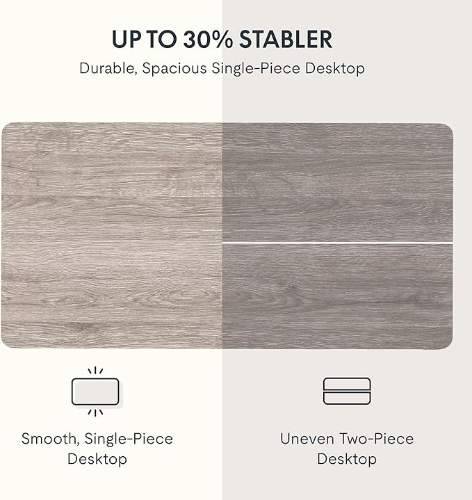 FLEXISPOT EN1 One-Piece Standing Desk 55 x 28 Inches Height Adjustable Electric Desk (Silver Frame + Grey Wood Grain Top, 2 Packages)