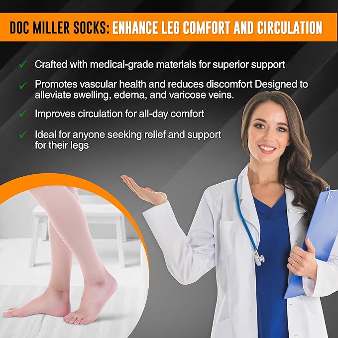 Doc Miller Compression Calf Sleeve for Men & Women – 20-30mmHg Graduated Support for Running, Shin Splints, Calf Strain – Knee High, Small to 6XL Plus Size