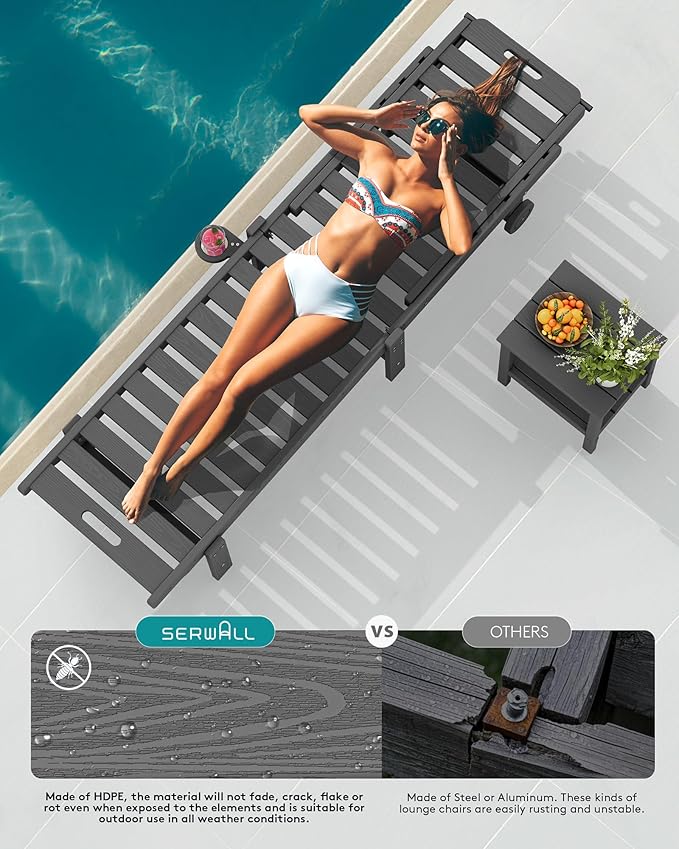SERWALL Pool Lounge Chairs Set of 2, 78" Long HDPE Outdoor Chaise Lounge with Cup Holder, 5 Positions Adjustable Patio Lounge Chair with Rolling Wheels for Poolside, Deck, Sunbathing, Grey