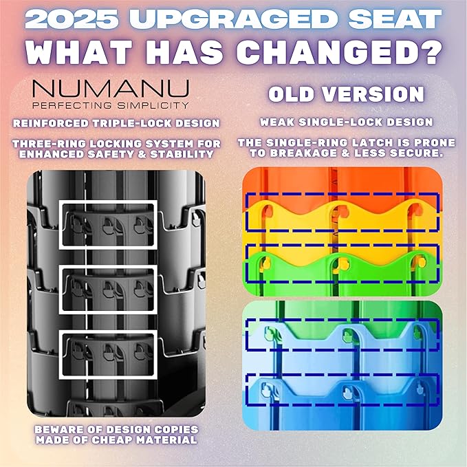 NUMANU 2025 Upgraded Collapsible Stool & 3IN1 Cushioned Carry Bag, 2.5"-18" Height Adjustable Max 620lbs, Portable Retractable Telescoping Seat, Foldable Camping Stool or Footrest for Adults (Round)