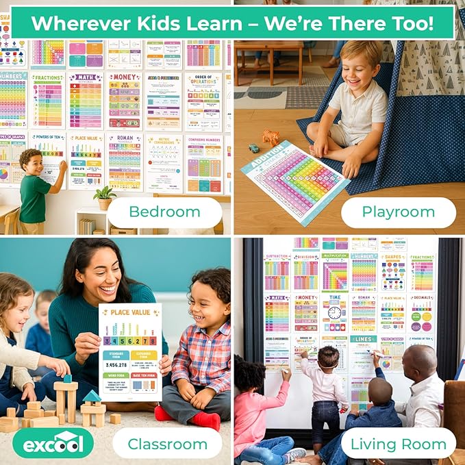 EXCOOL CLUB 24 Boho Math Posters For Elementary School - Laminated Multiplication Chart For 4th Grade Decor, Addition Subtraction Chart Educational Poster, 5th Grade Classroom Must Haves (11x17)