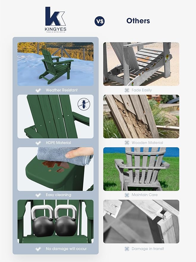 KINGYES Folding Adirondack Chair Set of 2, Dual Cup Holders & All-Weather HDPE, Wood-Like Patio Chair for Backyard, Camping, Pool & Fire Pit, Dark Green