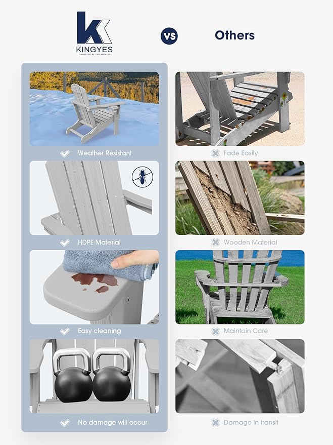 KINGYES Folding Adirondack Chair Set of 2, Dual Cup Holders & All-Weather HDPE, Wood-Like Patio Chair for Backyard, Camping, Pool & Fire Pit, Silver Grey