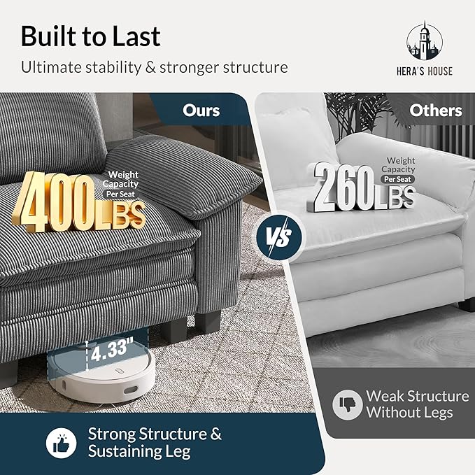HERA'S HOUSE 158" Modular Sectional Sofa, Oversized L Shaped Couches for Living Room, Comfy Cloud Couch with Ottoman, 5-Seater Deep Seat Sofa with Throw Pillow, Corduroy Grey