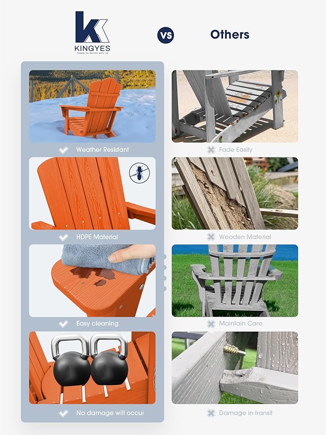 KINGYES Folding Adirondack Chair Set of 2, HDPE All-Weather Folding Adirondack Chair, Orange