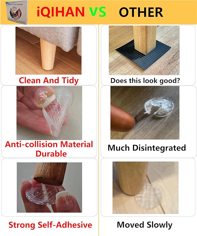Non Slip Furniture Pads, 12 PCS Clear No Skid Furniture Grippers, Self Adhesive Anti Slip Furniture Pads, Anti Slide Hardwood Floors Protectors for Keep Couch Stoppers (1.57 inch Square)