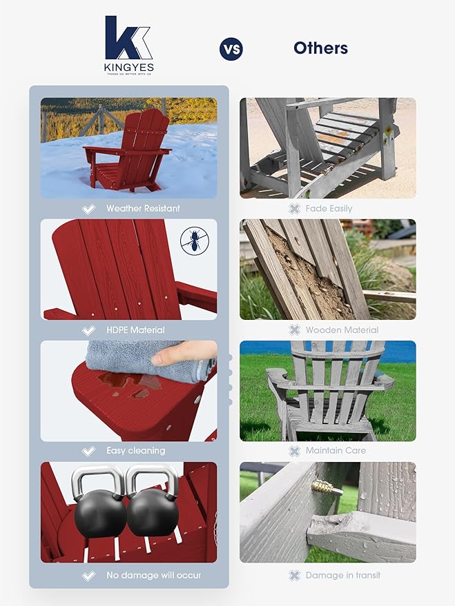 KINGYES Folding Adirondack Chair Set of 4, HDPE Adirondack Chair for Adult, Red