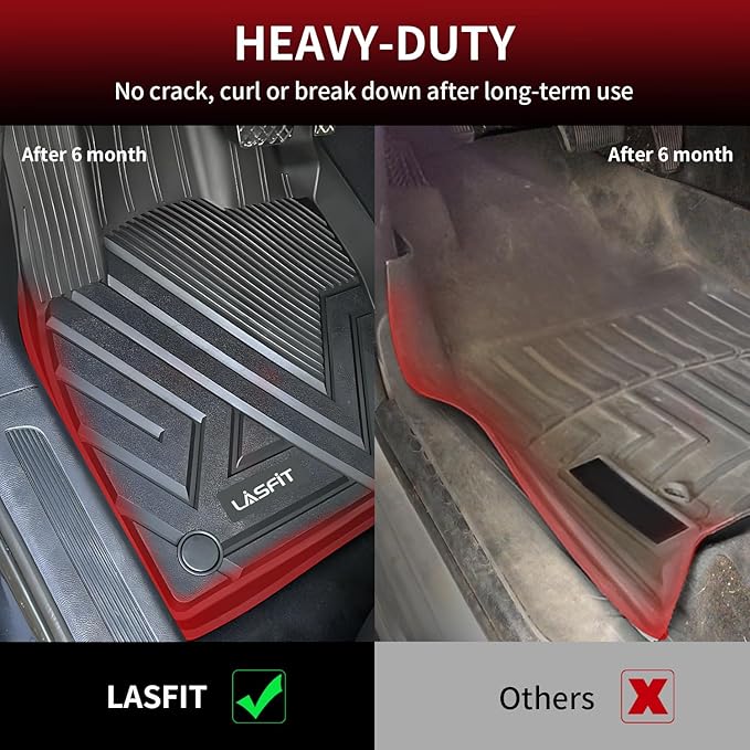 LASFIT Floor Mats Fit for Volkswagen VW Tiguan 2024 2023 2022 2021 2020 2019 2018 All Models, Custom Fit TPE All Weather Waterproof Anti-Slip Floor Liners 1st & 2nd Row Car Mats, Black