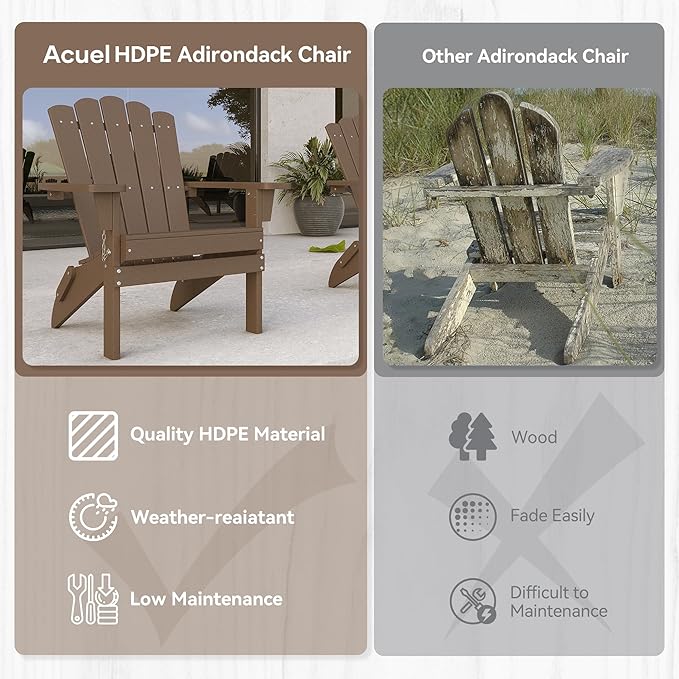 Adirondack Chair, Weather-Resistant Patio Chair with Wide Armrests & High Backrest, Folding Fire Pit Chair for Garden, Backyard, Porch (Brown)
