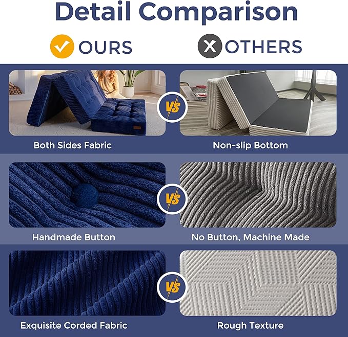 MAXYOYO Tri-Fold Mattress, 6 Inch Tufted Folding Mattress Full Foam Bed, Foldable Floor Couch Guest Bed Topper Portable Camping Sleeper with Corded Fabric, Navy, 53"x75"