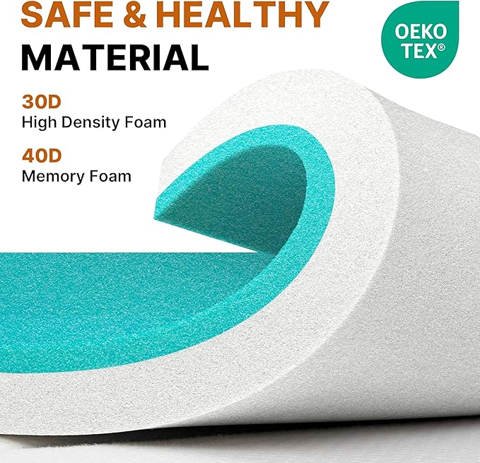 GAIALOOP 3 Inch Memory Foam Camping Mattress, Dual Layer Thick Sleeping Camp Pad for Car Tent Cot, Roll-Up Portable Glamping Floor Bed for Guests Sleepover
