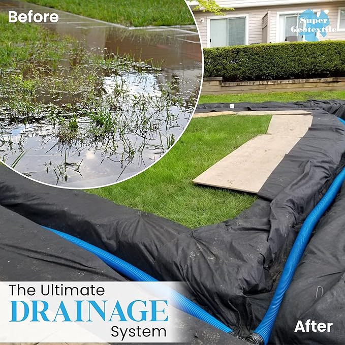 Super Geotextile 4, 6, 8 oz Non Woven Fabric for Landscaping, French Drains, Underlayment, Erosion Control, Construction Projects - 4 oz (10x25) Ships Folded