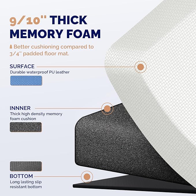 FEATOL Anti Fatigue Mats for Standing, 9/10 Extra Thick Ergonomic Standing Desk Mat, Comfort & Durable Memory Foam Standing Mat at Home,Office All Day (20" x 32", White, 1PC)