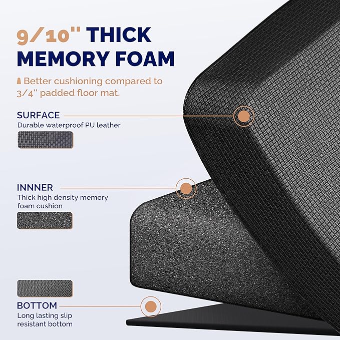 FEATOL Anti Fatigue Mat for Standing, 9/10 Extra Thick Ergonomic Standing Desk Mat, Comfort & Durable Memory Foam Standing Mat at Home,Office All Day (20" x 32", Black, 3PC)