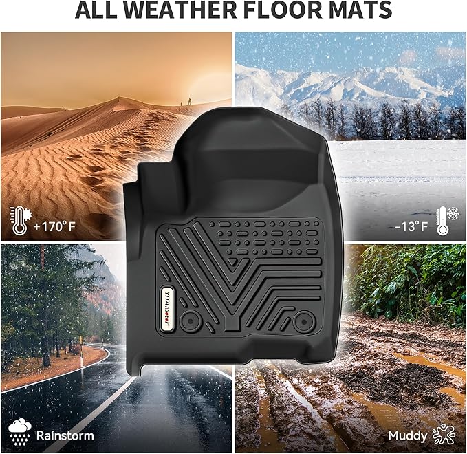 YITAMOTOR Floor Mats Fit for 2018-2025 Ford Expedition/Expedition Max (Only Fit 8 Seats) with 2nd Row Bench Seat, All-Weather Custom Fit Front 1st & 2nd 3rd Seat Black Floor Liner Set