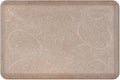 WellnessMats Bella Collection Anti-Fatigue Floor Mat, Polyurethane – Ergonomic Support Pad for Home, Kitchen, Garage, Office Standing Desk – Water Resistant - Made in USA