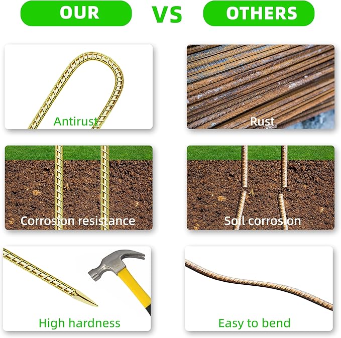 11 Pack 12 Inch Rebar Stakes Anti-Rust Galvanized Steel U Shape Hook Strong Ground Anchors for Tents, Position Kits, Fences, Trampolines Landscape Fabric for Farm Garden