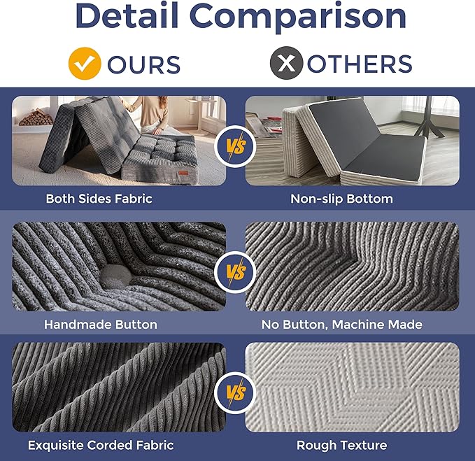 MAXYOYO Tri-Fold Mattress, 6 Inch Tufted Folding Futon Foam Bed, Foldable Floor Mattress Guest Bed Futon Topper Portable Camping Sleeping with Corded Fabric, Dark Grey, 35.4"x75"